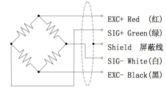 T502 三维力传感器 3.png